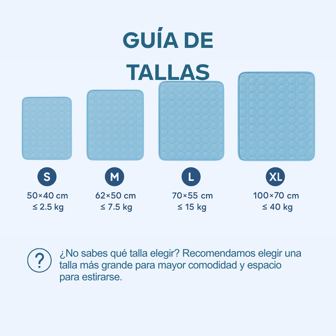 Esterilla Refrescante Captura Térmica
